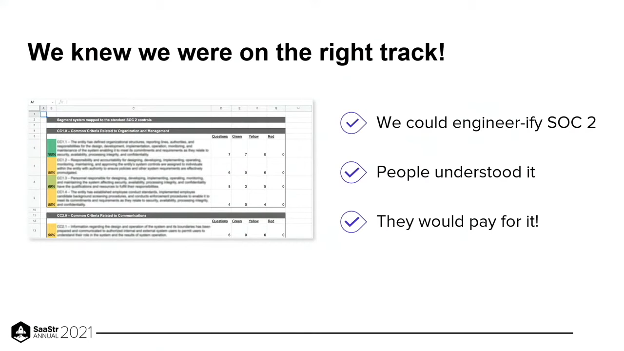 Slide 17: We knew we were on the right track!